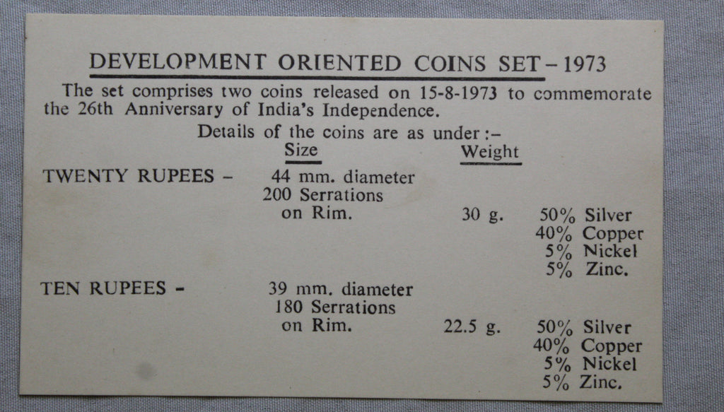 Copy of Development Oriented Coins Set - 1973- Mumbai