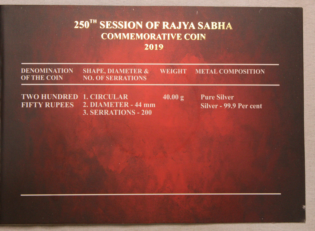 250 Session of Rajya Sabha - 2019 - Mumbai - UNC
