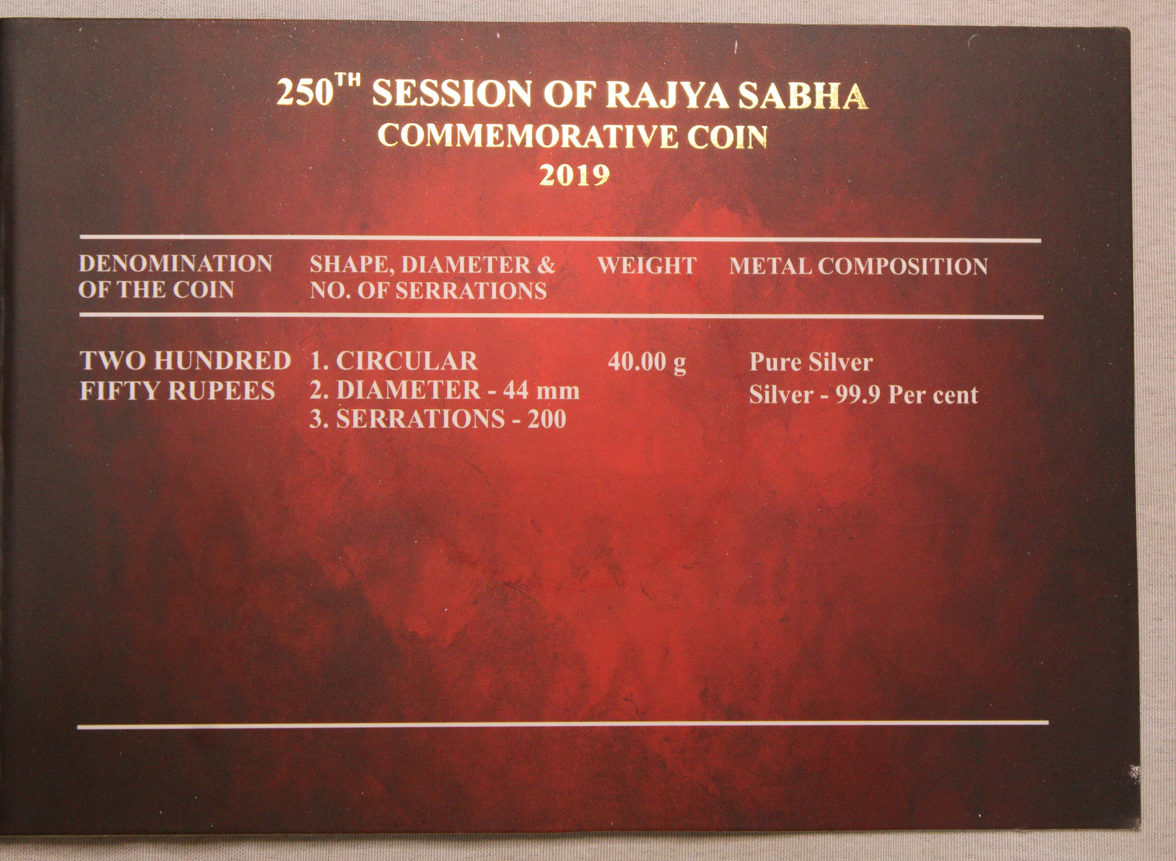 250 Session of Rajya Sabha - 2019 - Mumbai - UNC