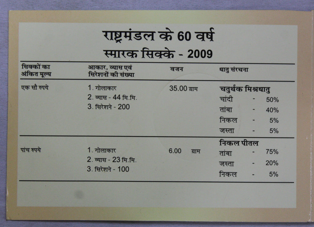60 Year of The Commonwealth Commemorative Coins - 2009 - Mumbai