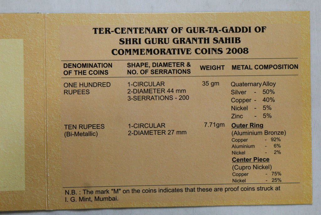 Ter- Centenary Of Gur-Ta-Gaddi Of Shri Guru Granth Sahib - 2008 - Hyderabad UNC