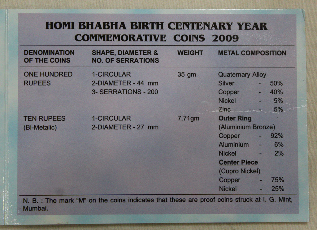 100 Rs Homi Bhabha Birth Centenary Year Commemorative Coins - 2009 - Mumbai Proof
