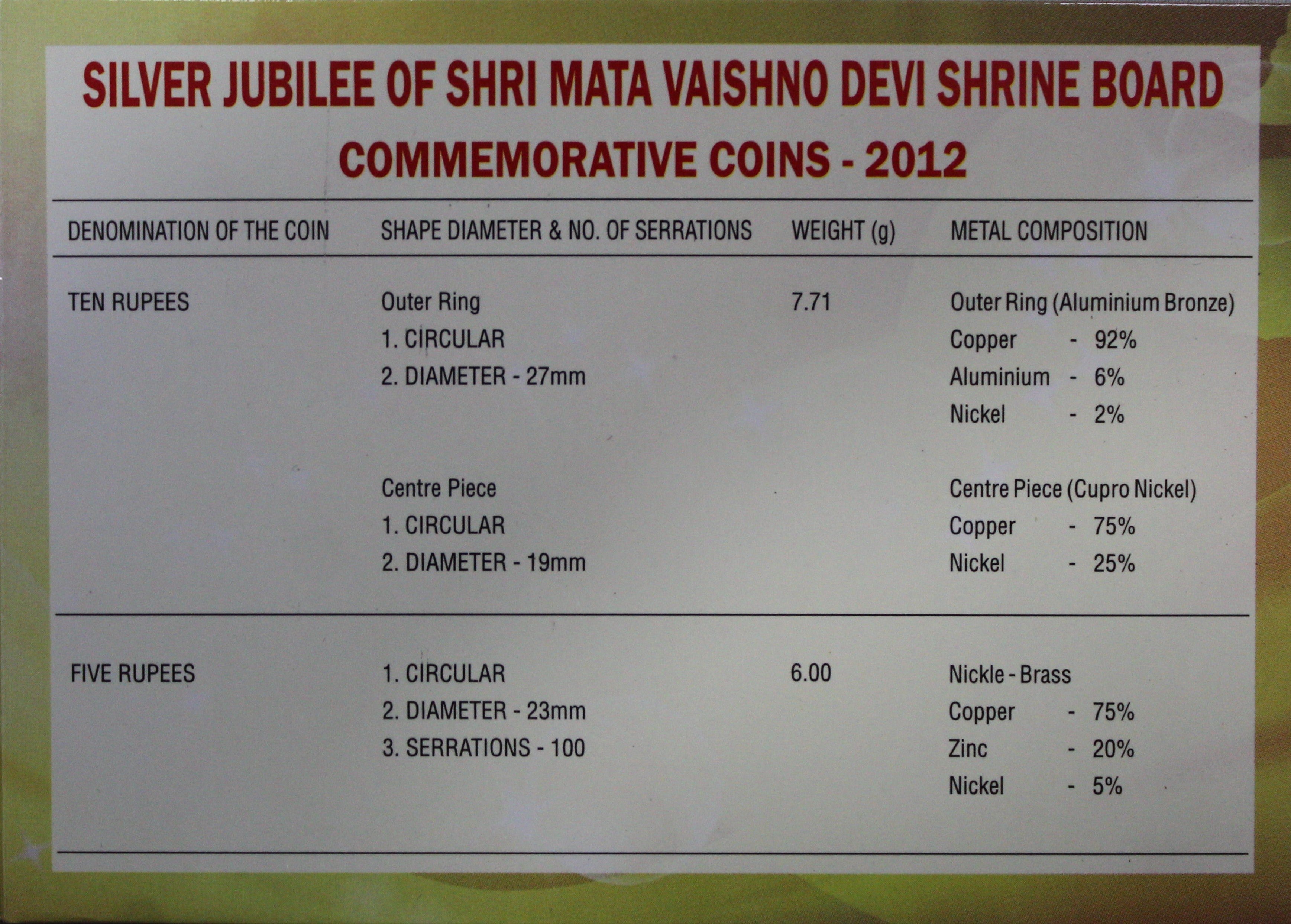 Shri Mata Vaishno Devi Shrine Board Silver Jubilee Mumbai 2012
